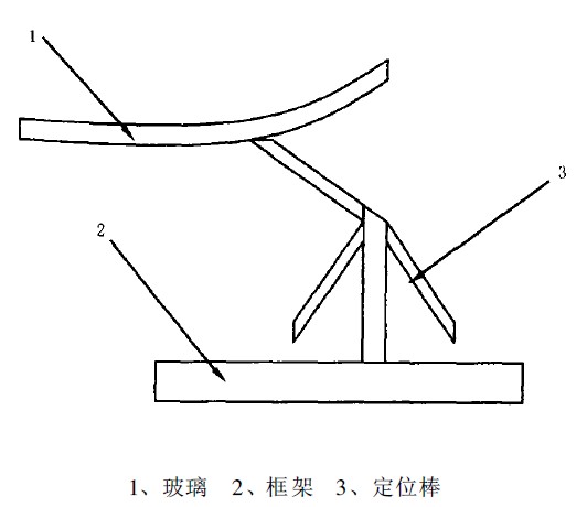 玻璃定位棒示意圖